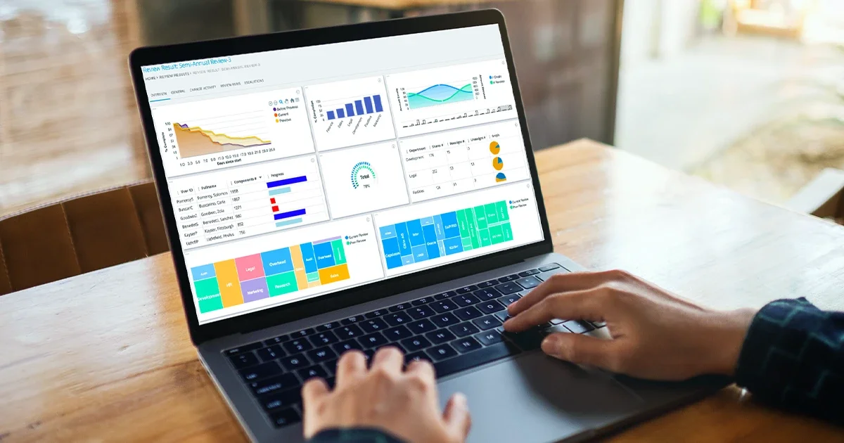 RSA Governance & Lifecycle Admin Dashboard